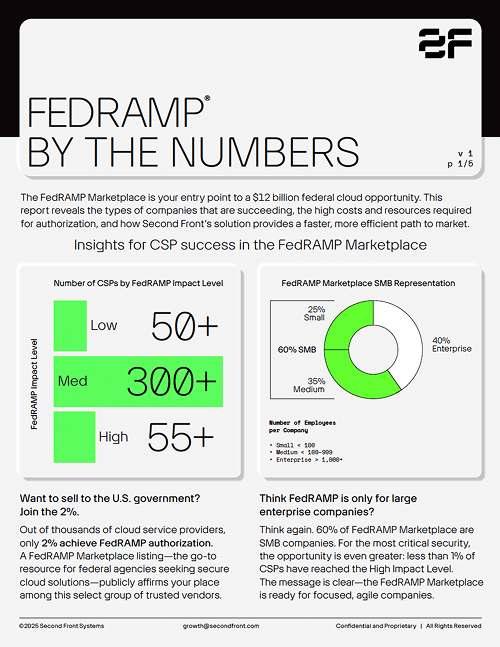 FR Infographic cover